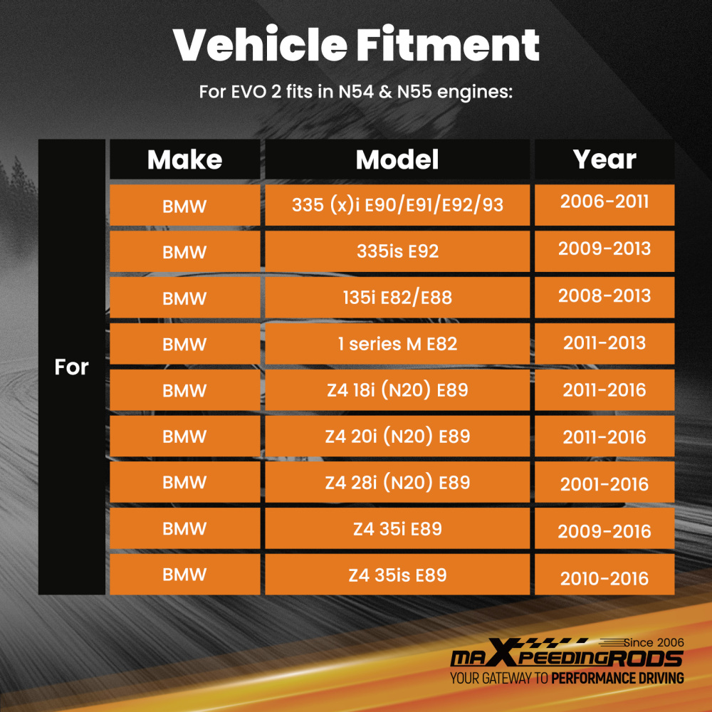 Piastra della barra dellintercooler compatibile per BMW 335i E90 E92 N54 N55 2006-2011 Nero