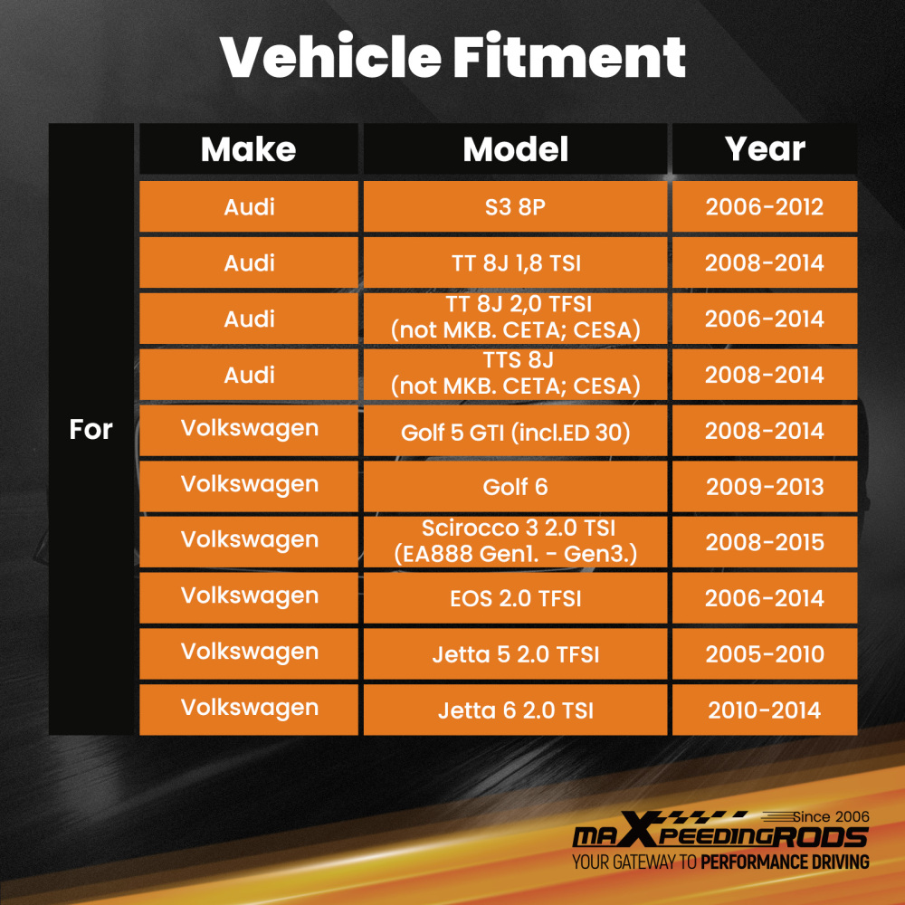 Front Mount TurboIntercooler KitFor compatible for VW Golf MK5/MK6 compatible for VW GOLF GTI 06-10