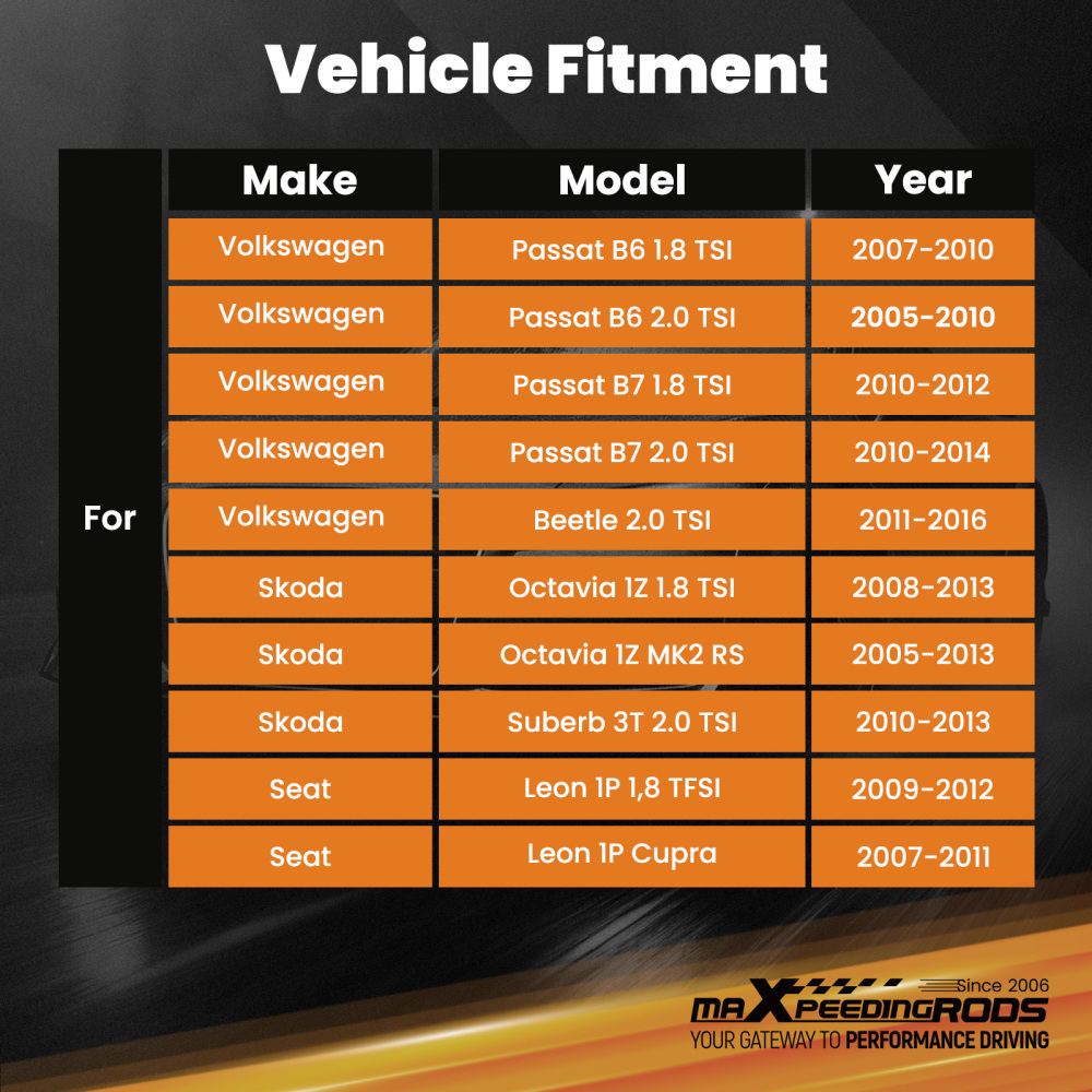Front Mount TurboIntercooler KitFor compatible for VW Golf MK5/MK6 compatible for VW GOLF GTI 06-10