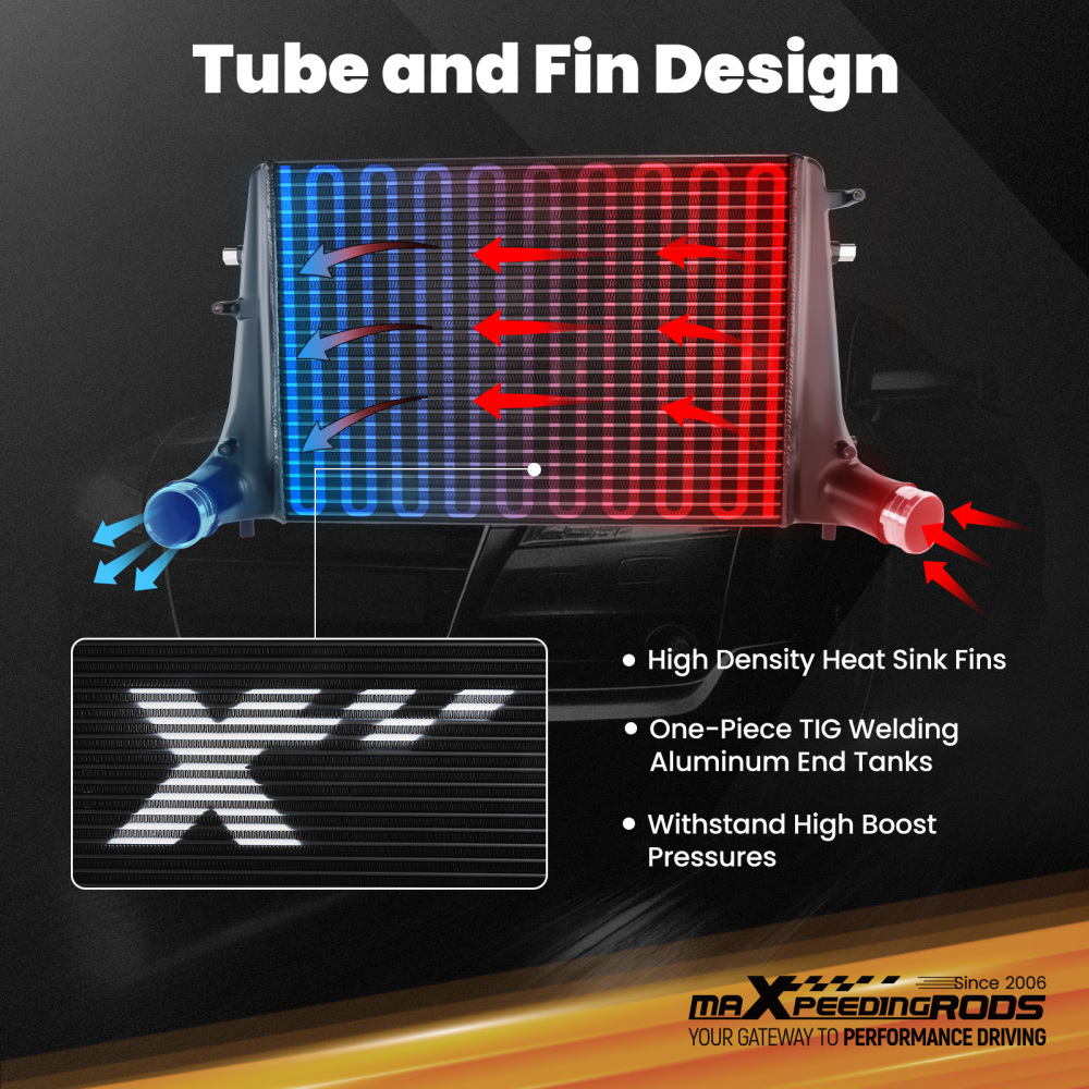 Front Mount TurboIntercooler KitFor compatible for VW Golf MK5/MK6 compatible for VW GOLF GTI 06-10