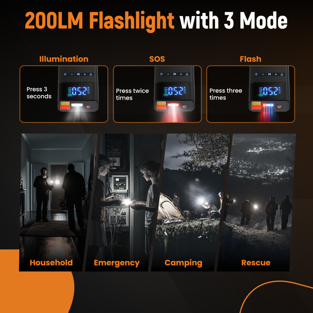 1PCJump Starter with Air Compressor with 150PSI Digital Tire Inflator