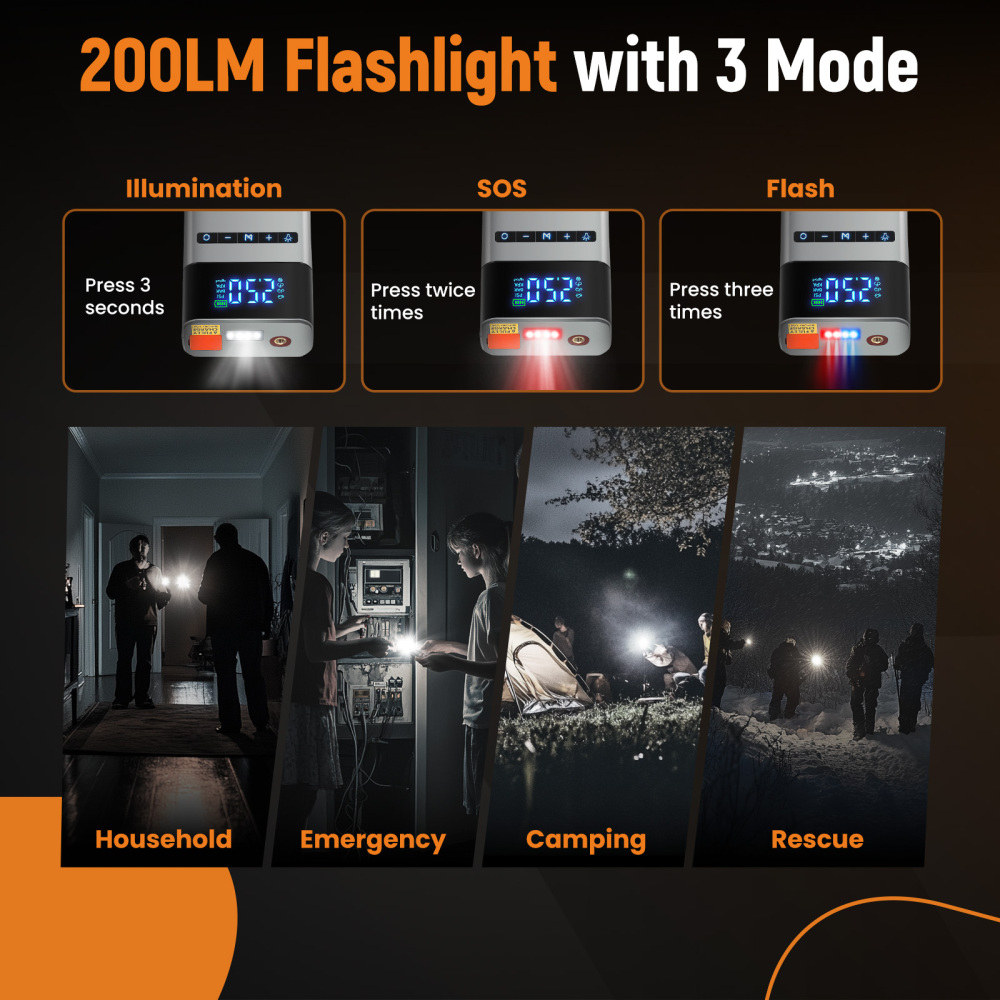 2500A18000mAh Portable Battery Booster with 150PSI Air Pump Power Bank W/LED