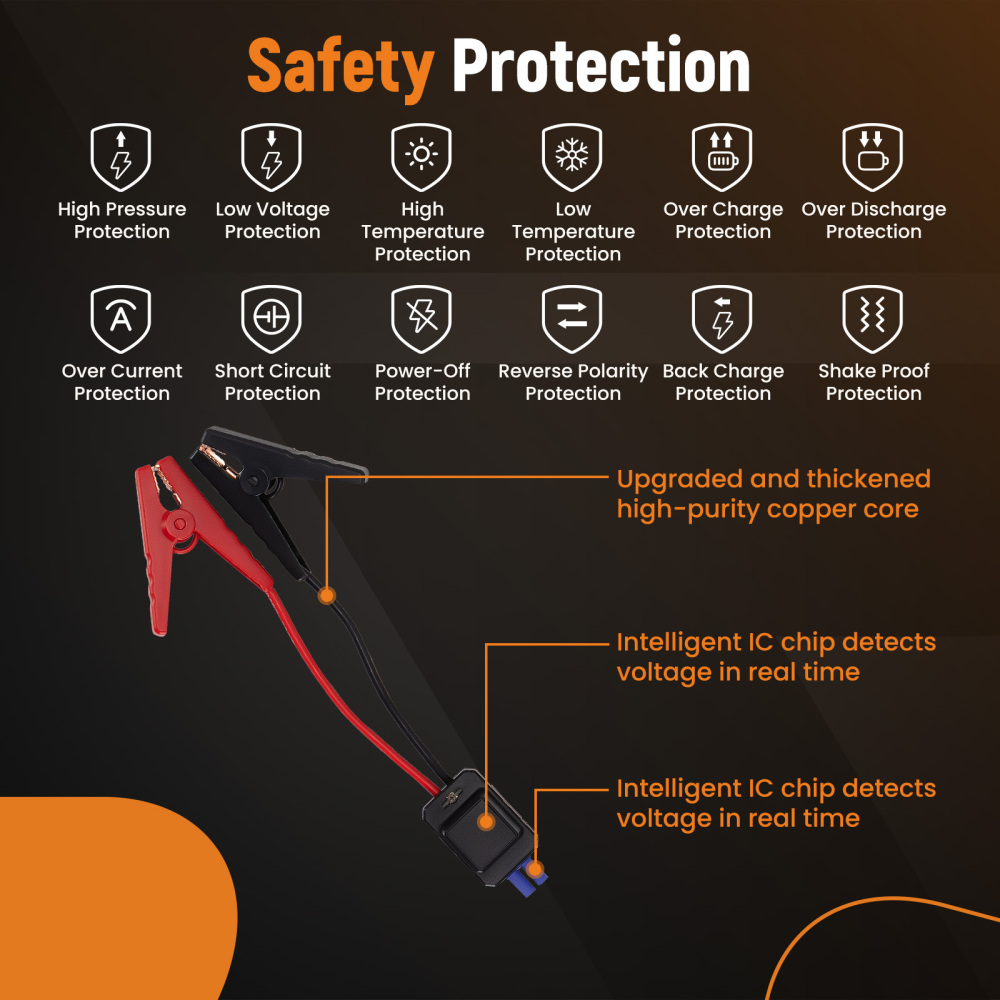 2500A18000mAh Portable Battery Booster with 150PSI Air Pump Power Bank W/LED