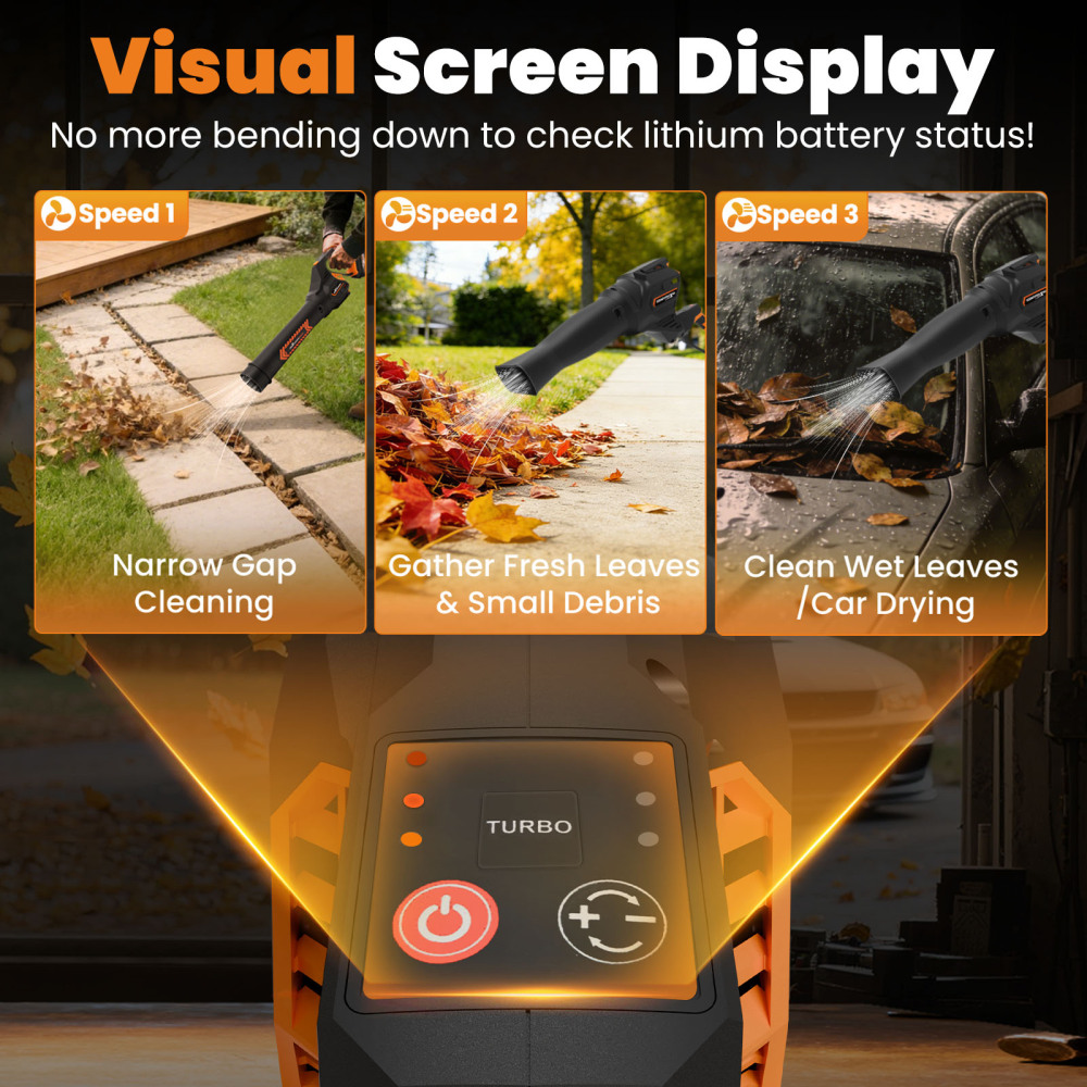 Cordless Leaf Blower 160MPH 580CFM 21V 2Battery 4500mAh 3 Tube Brushless