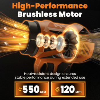 550 CFM Brushless Cordless Leaf Blower 21V 32000RPM 4000mAh 2Battery 220V