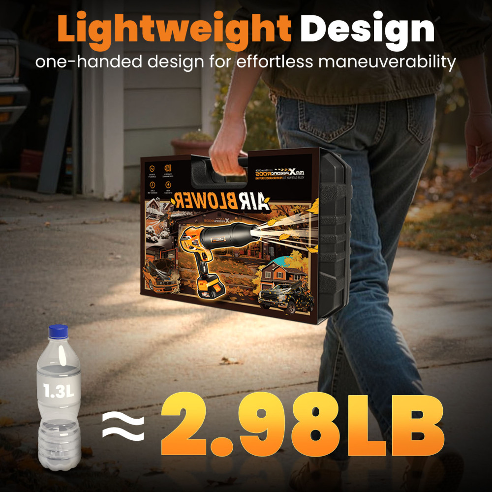 550 CFM Brushless Cordless Leaf Blower 21V 32000RPM 4000mAh 2Battery 220V