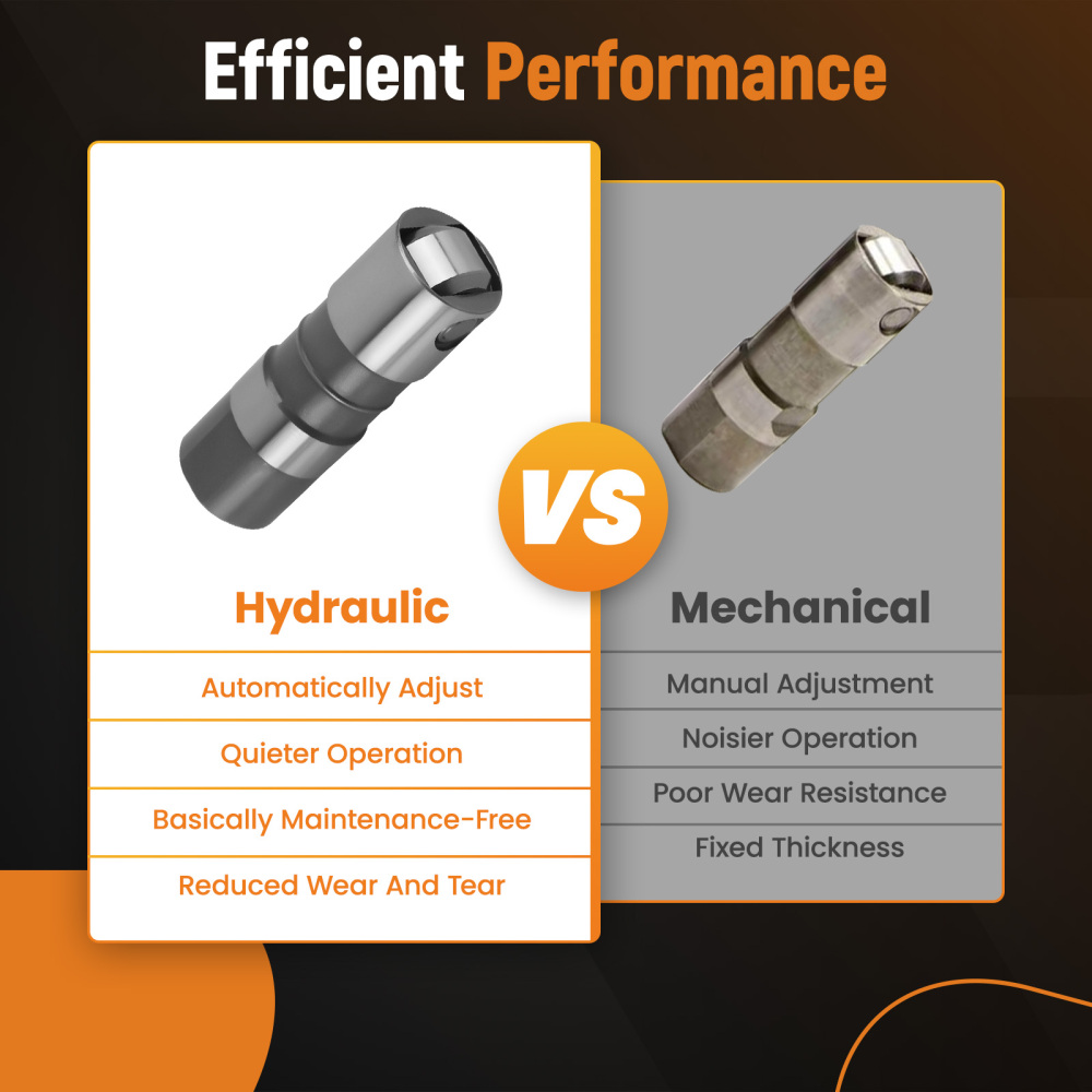 Hydraulic Roller Lifters compatible for CHEVROLET Compatible for GMC SIERRA 5.3L 6.0L 2007-2012