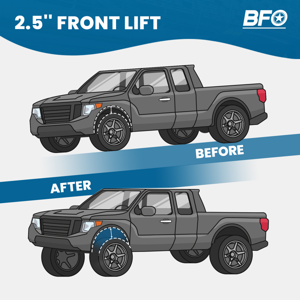 2.5 Leveling Lift Kit w/ StrutsShocks compatible pour Ford F150 4WD 2004-2008 U-bolts