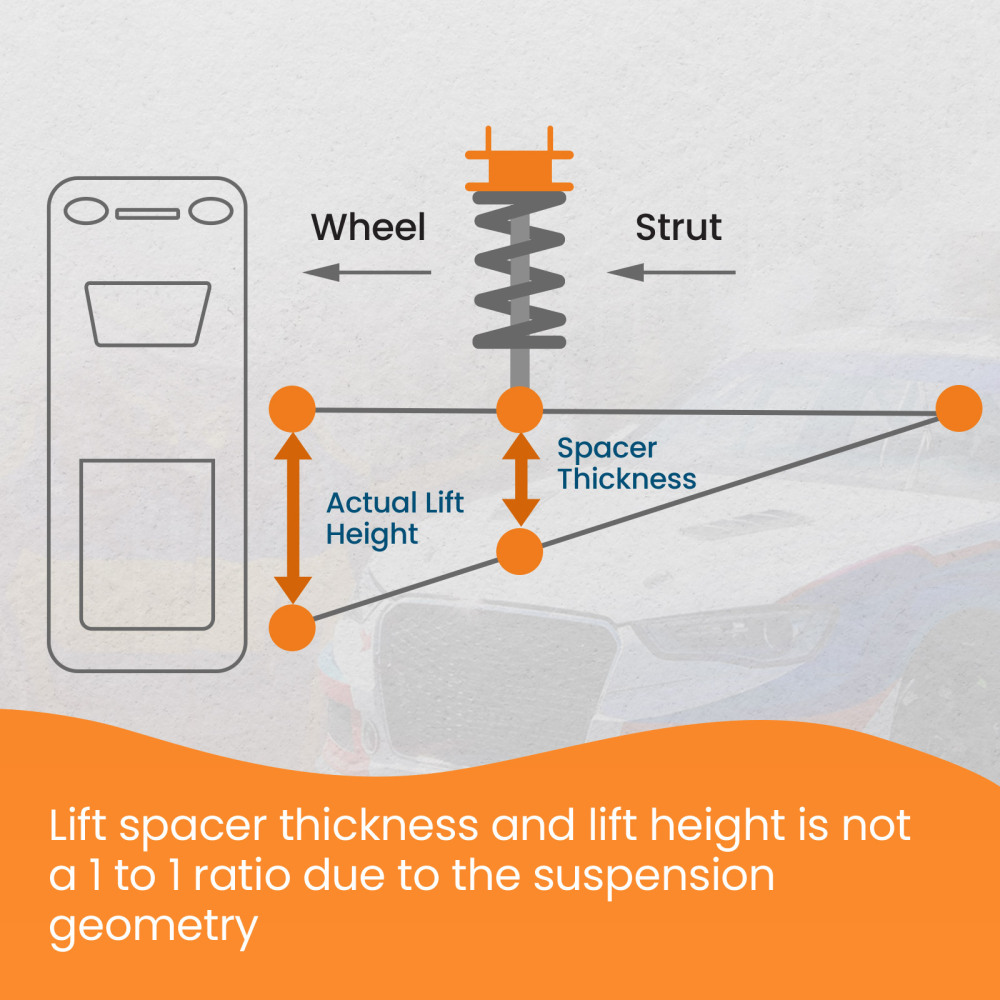 Front 3 Leveling Lift Kit compatible for Chevy Silverado Sierra 1999-2006 2WD Classic 2007