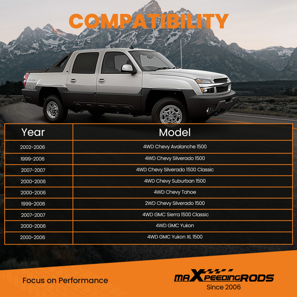 Steering Stabilizer compatible for Chevy Avalanche compatible for Silverado Suburban 1500 4WD 1999-2006