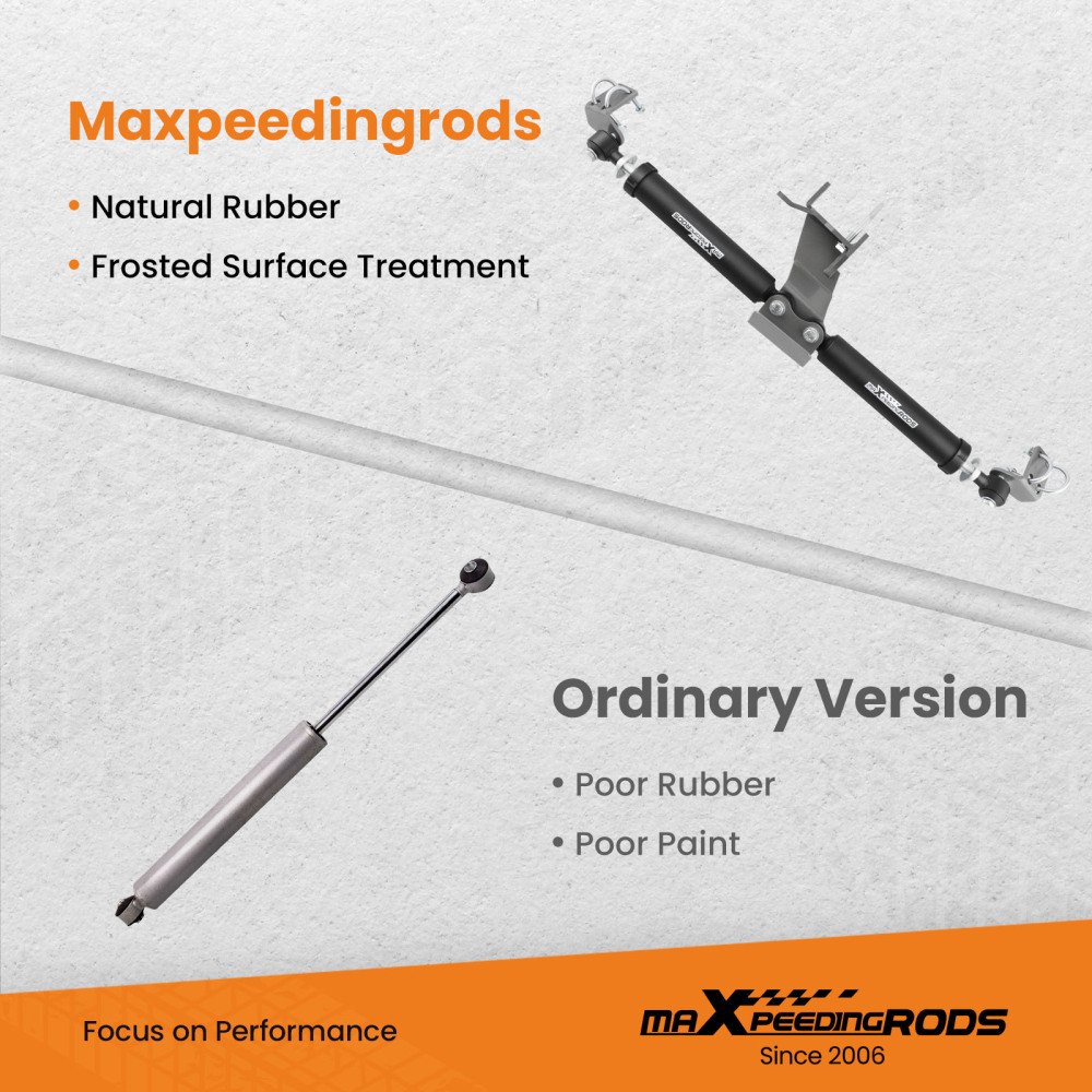 Front Dual Steering Stabilizer compatible for Jeep Wrangler JL/Compatible for Gladiator JT 4WD 18-23