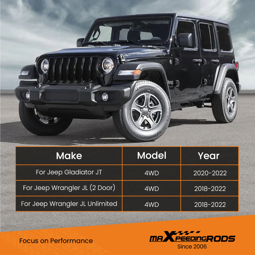 Front Dual Steering Stabilizer compatible for Jeep Wrangler JL/Compatible for Gladiator JT 4WD 18-23