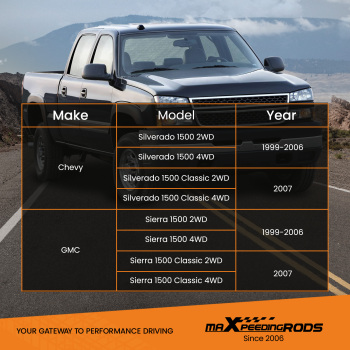 Rear Shock Absorbers ForChevy compatible for Silverado Sierra 1500 1999-06 Fit 0-2 Lift Kit