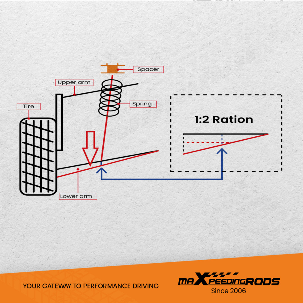 3.5 inch Front 2 inch Rear Lift Kit Spacers compatible for Silverado Sierra 1500 2007-2018 6-Lug