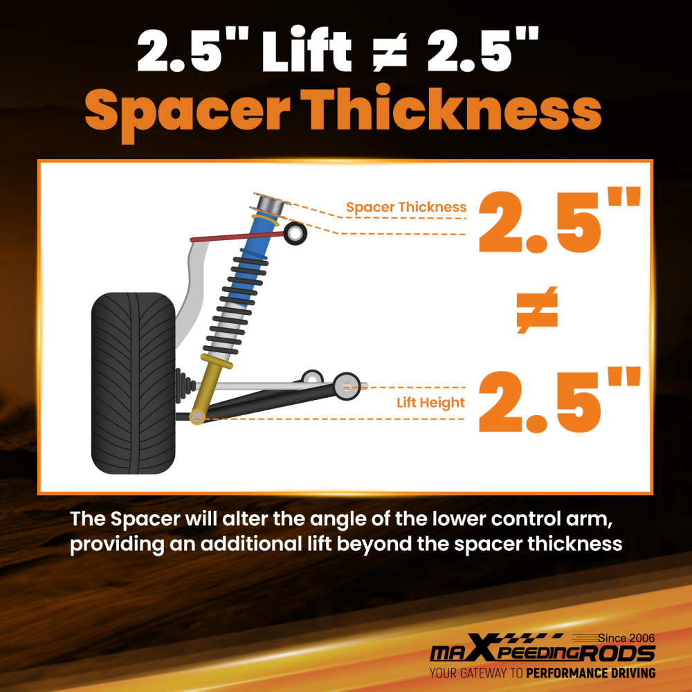 2.5in Front Leveling Lift Kit Strut Spacers compatible for Ford Ranger 2019-2022 2WD 4WD