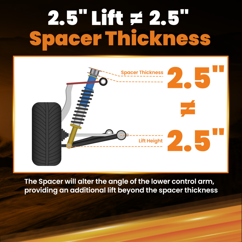 2.5 Front Lift Kit compatible for Ford Ranger 2019 4WD 2x Front Lift Spacers+2x Rear Lift Blocks