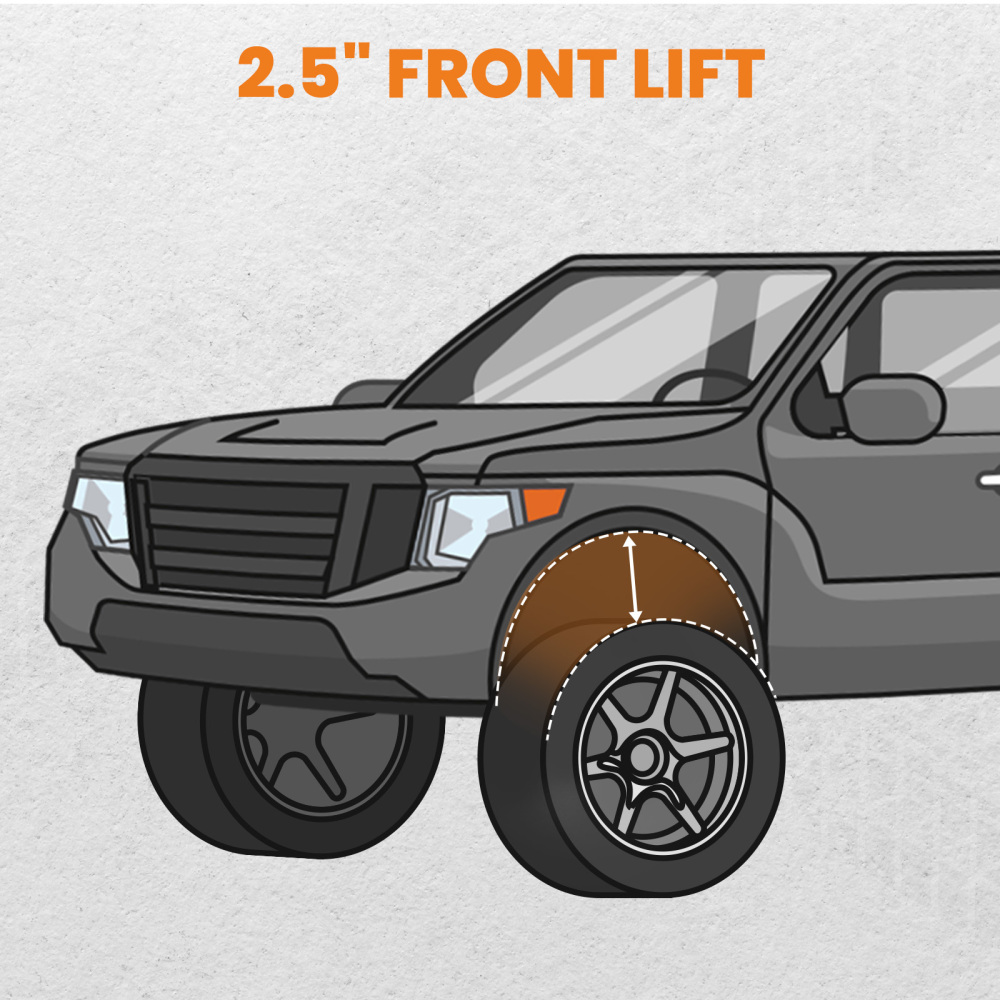 2.5 Front Lift Kit compatible for Ford Ranger 2019 4WD 2x Front Lift Spacers+2x Rear Lift Blocks