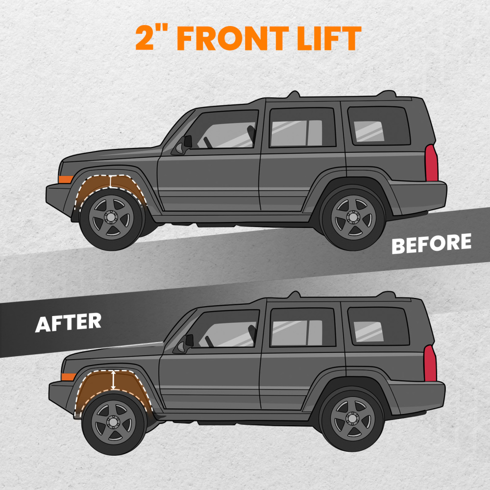 2 Front Strut Spacer lift kit compatible for Jeep Commander XK2006-20102WD/4WD