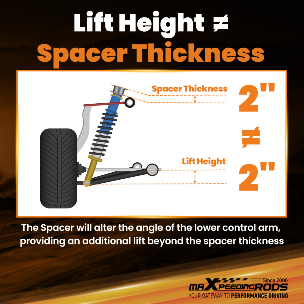 Kit di sollevamento livellamento anteriore + posteriore compatibile per Jeep Patriot MK Sport 2007-17 2009 2010