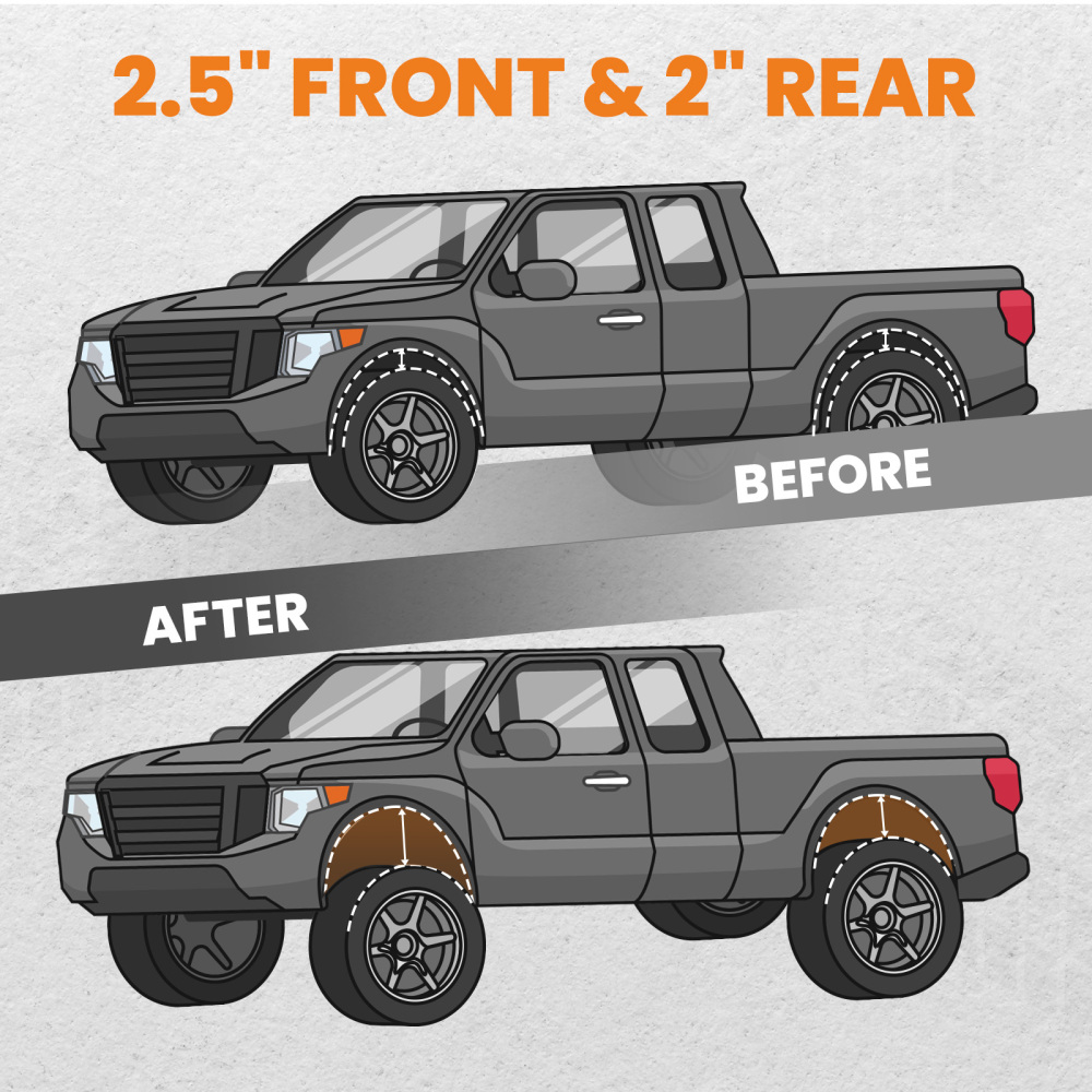 2.5 inch Front Spacers 2 inch Rear Lift Leveling Kit compatible for Dodge Ram 1500 4x4 2009-2019