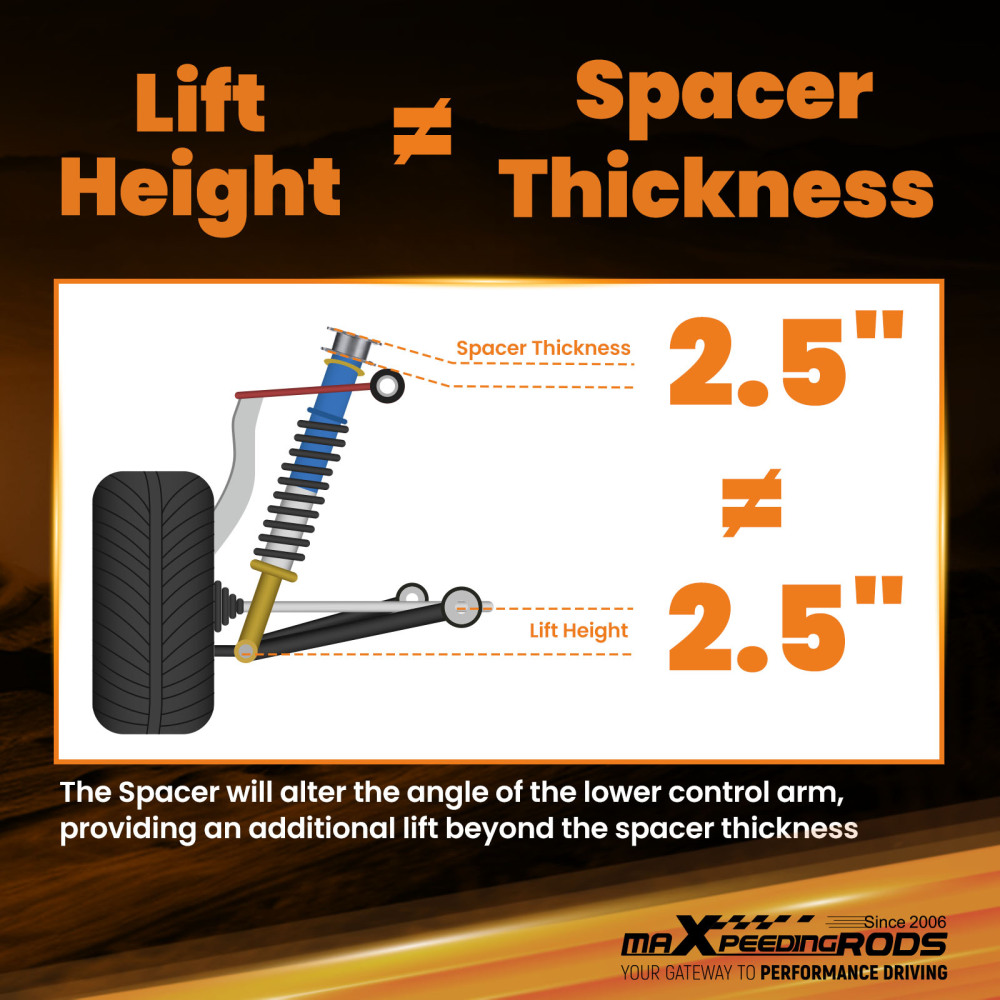 2.5 FrontRear Lift Kit compatible for Toyota Tundra 2022+ 2WD 4WD Extender