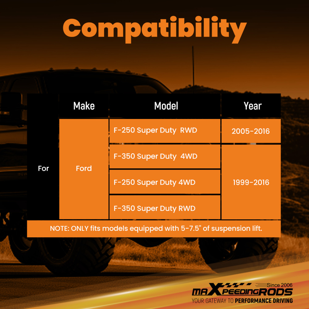 4WD Gas Lift Shock compatible for Ford F-250 F-350 Super Duty 1999-2016 5-7.5 Rear Height