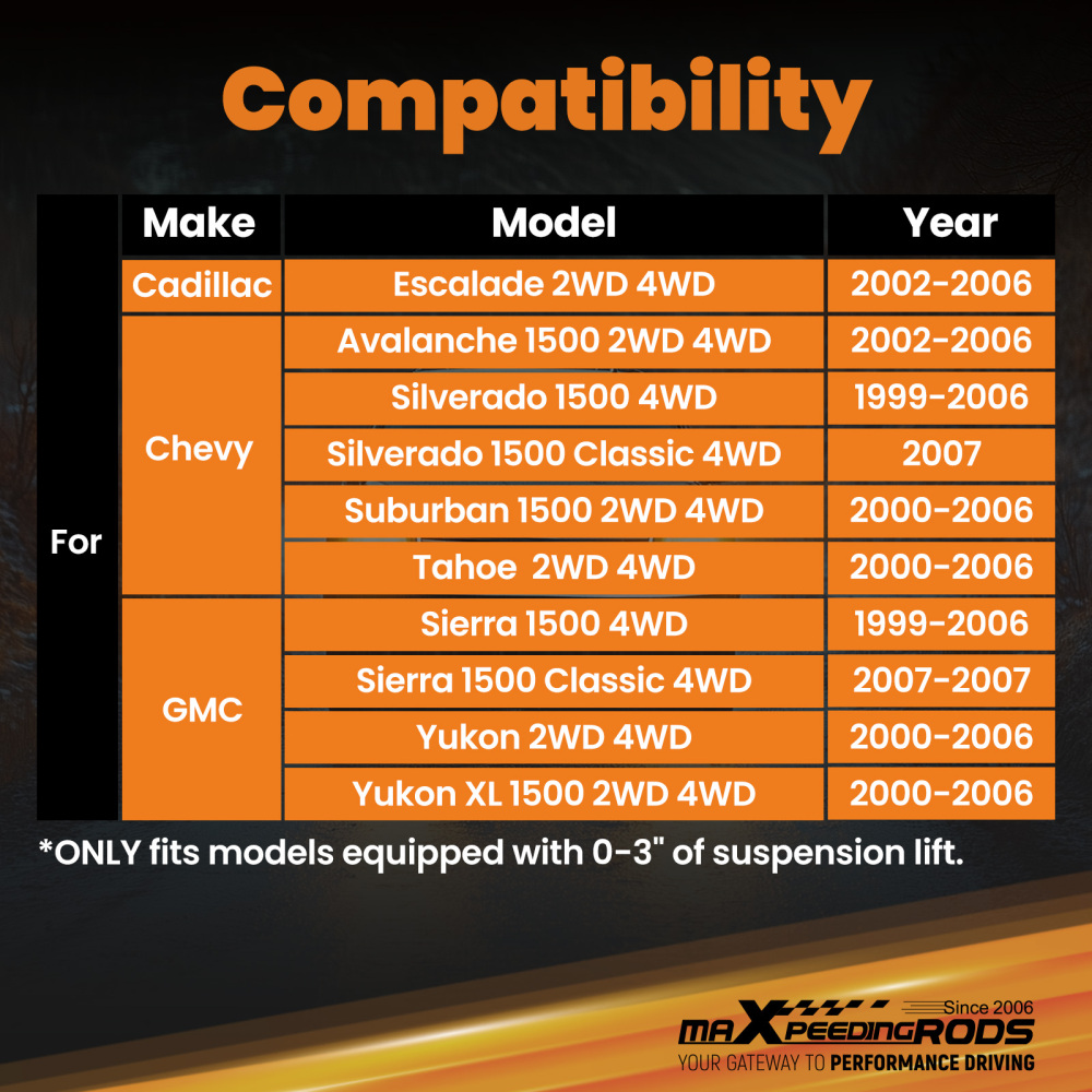 2 Pcs Front Shocks compatible for Chevy Silverado GMC Sierra 1500 4WD 1999-2006