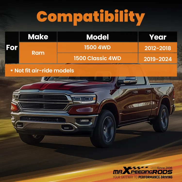 MaXpeedingrods