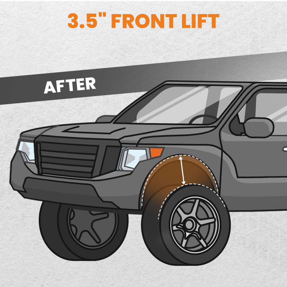 3.5 Front Leveling Lift Kit compatible for GMC Sierra Yukon Chevy Silverado 2007-2022