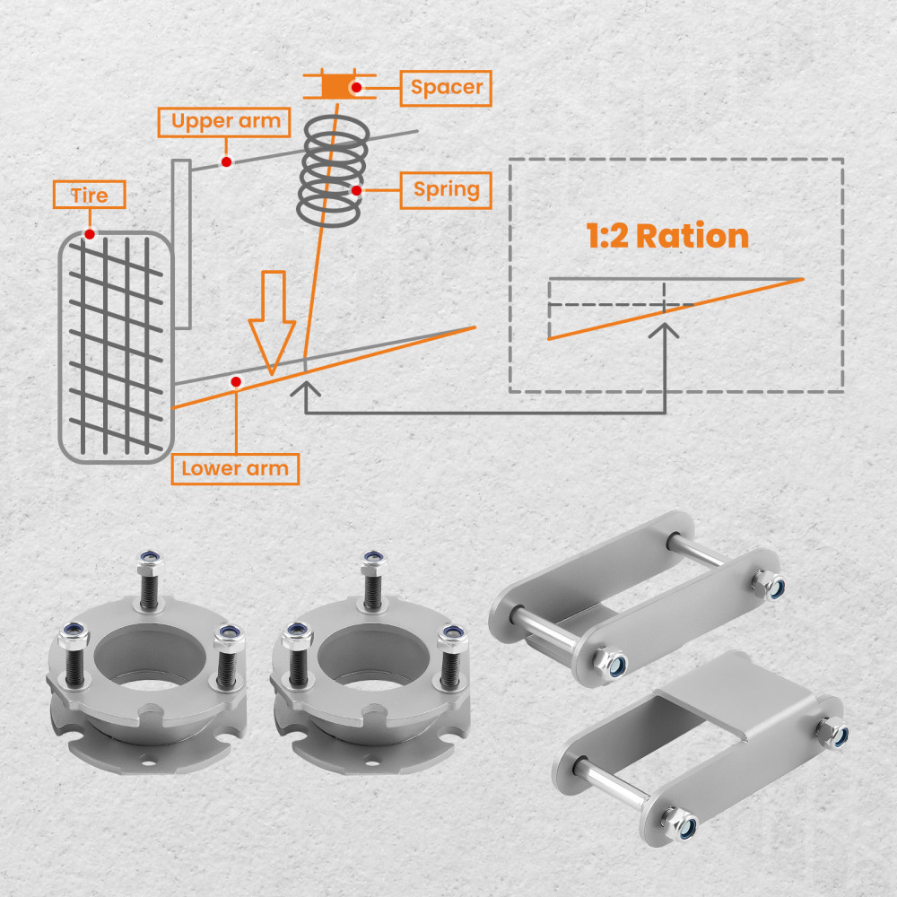 3inch Front 2inch Rear Lift Leveling Kit compatible for Chevrolet Colorado 2015-2018