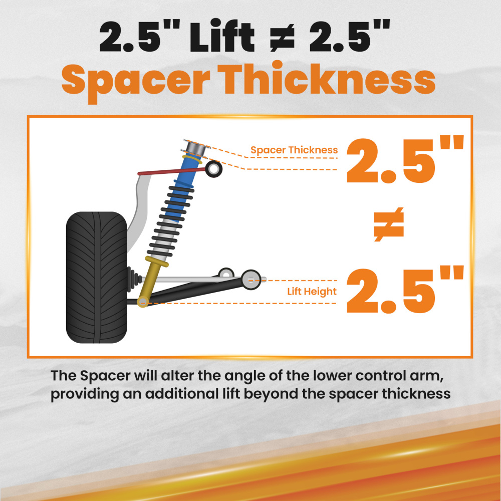 2.5in Front Leveling Kit compatible pour Ford F150 2WD 4WD 2004- 2019 2020 2021 2022 2023