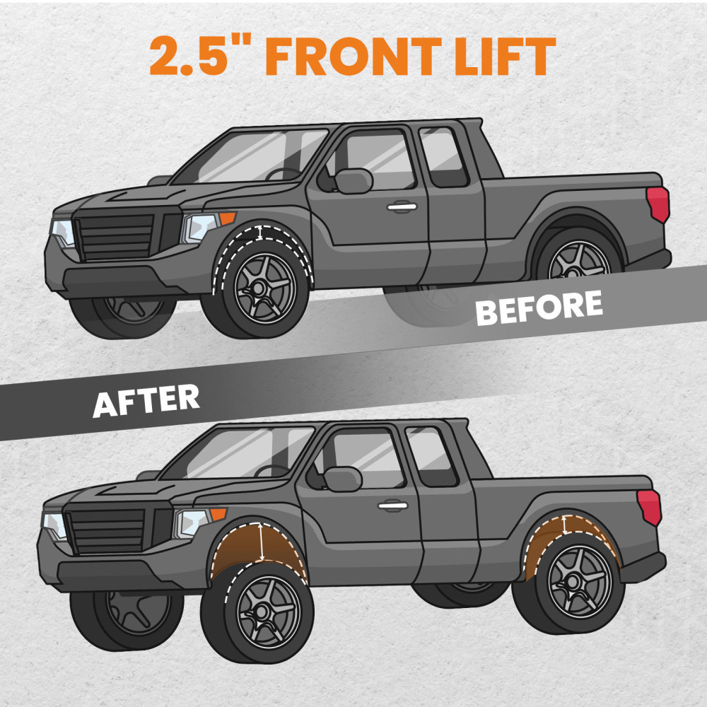 2.5in Front Leveling Kit compatible pour Ford F150 2WD 4WD 2004- 2019 2020 2021 2022 2023