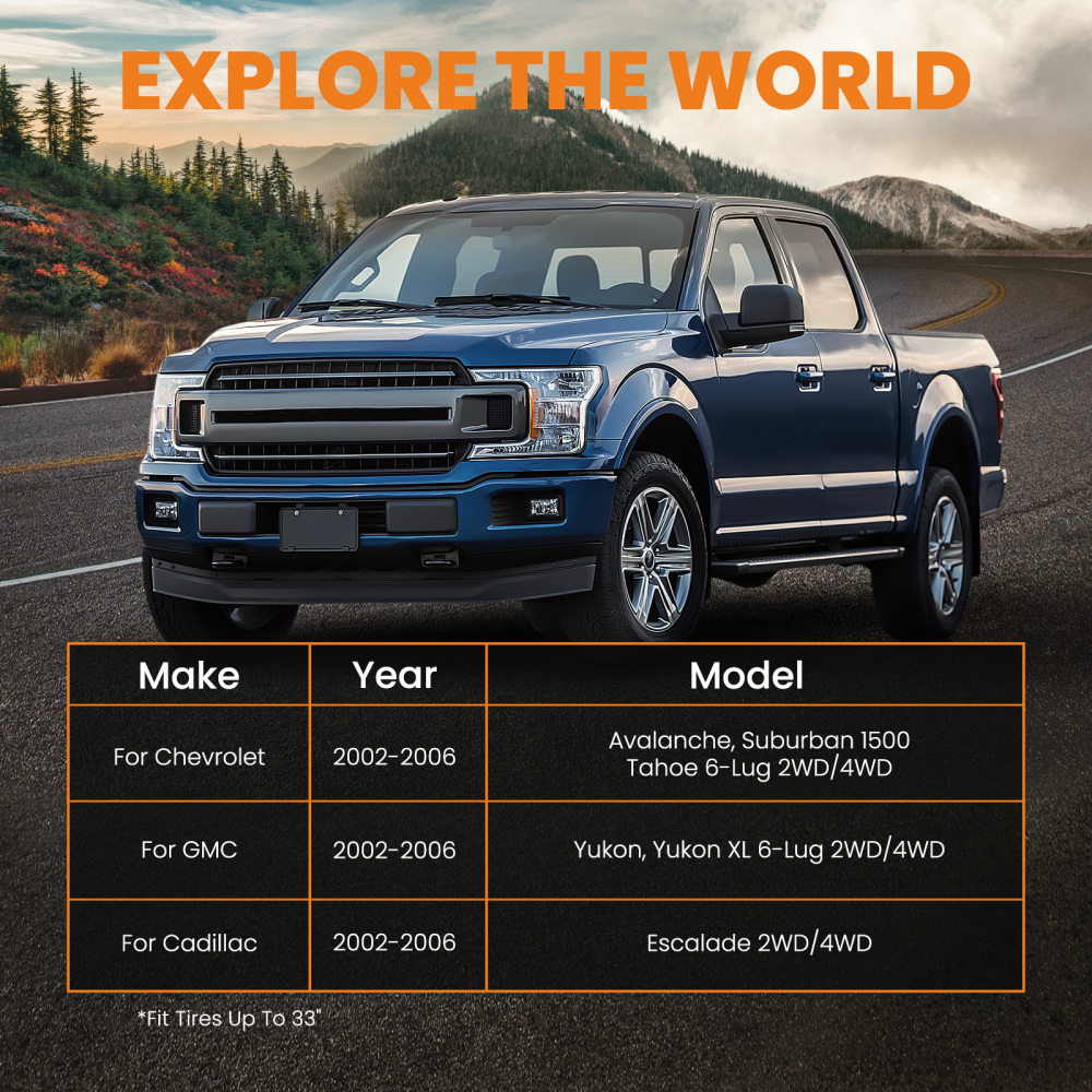 Front 3 Rear 2 Leveling Lift Kit compatible for Chevy Suburban 1500 compatible for Tahoe 2000-2006