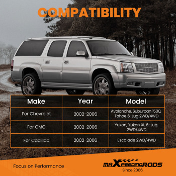 Kit de levage Avant 3 / Arrière 2 compatible pour Chevy Avalanche compatible pour Tahoe 2002-2006 Extende