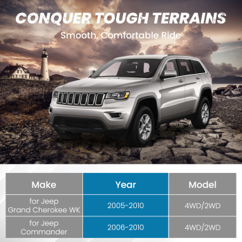 Compatible for Jeep Commander Cherokee WK 3 inch Front Rear Lift Level Kit Strut Spacers