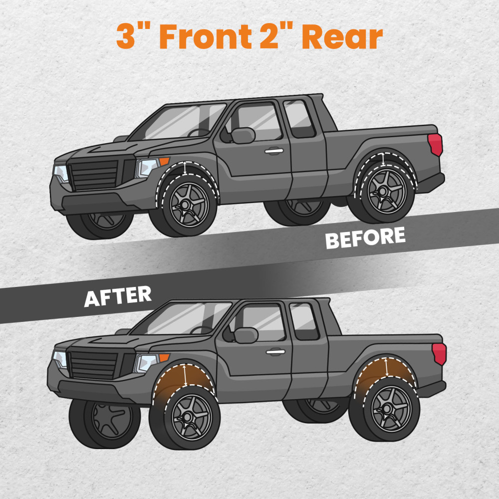 3 Front + 2 Rear Full Leveling Lift Kit compatible for Dodge Ram 2500 3500 4WD 1994-2013