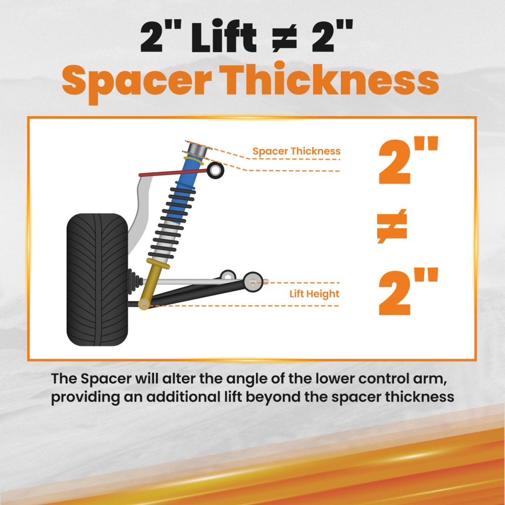 Front 2 inch inch Suspension Leveling Lift Kit Spacers compatible for Ford F150 2009-2020