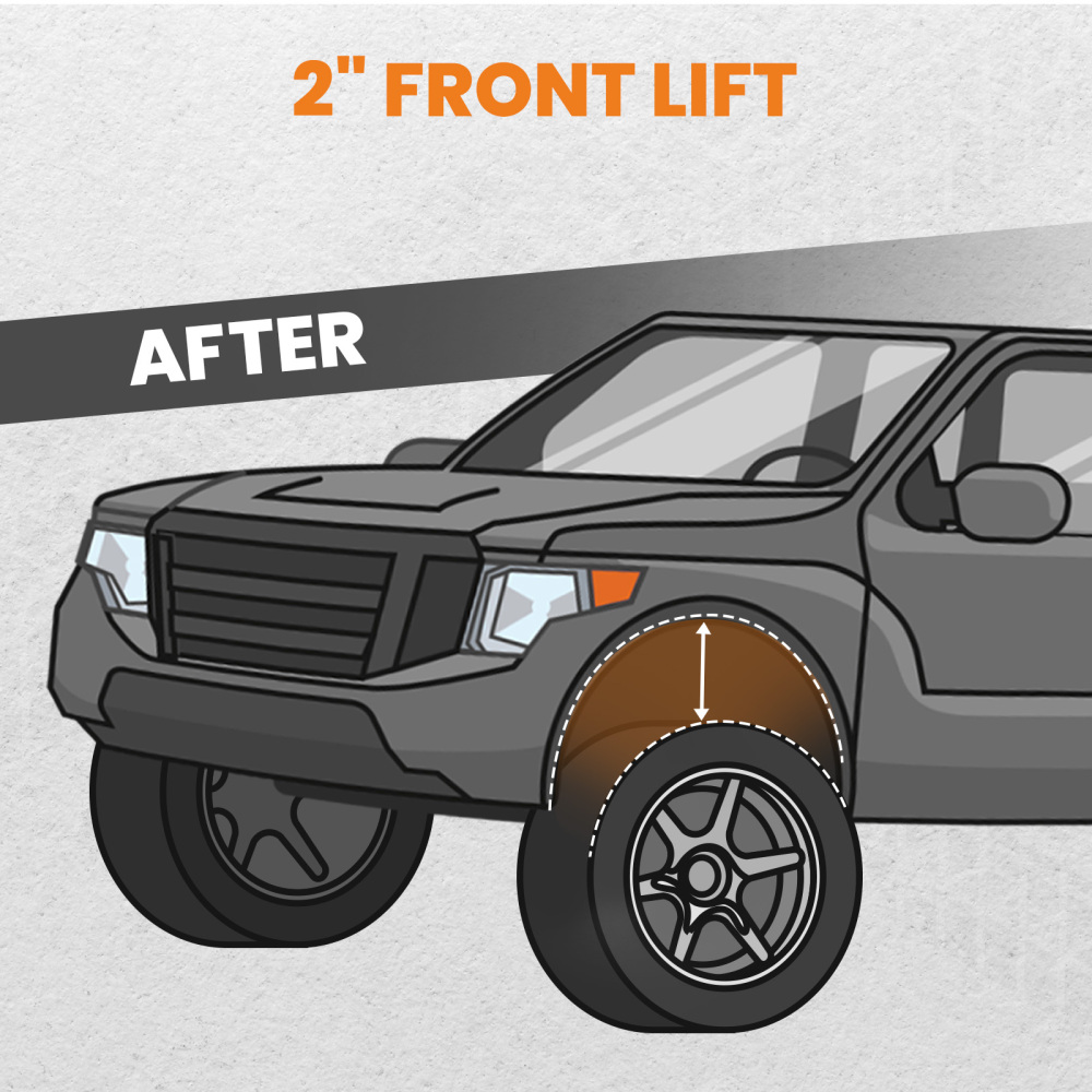 Front 2 inch inch Suspension Leveling Lift Kit Spacers compatible for Ford F150 2009-2020