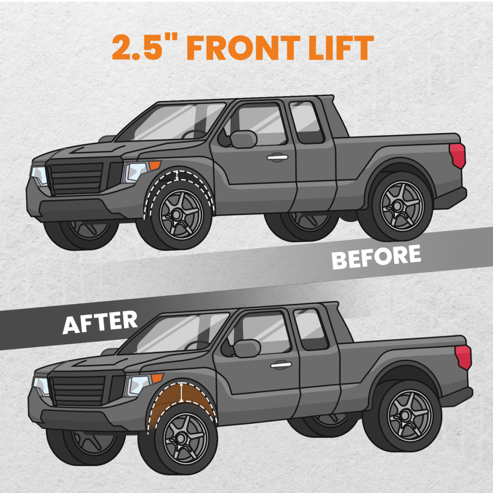 2.5 Level Kit compatible for Ford F250 F350 compatible for Super Duty 17-18 Front