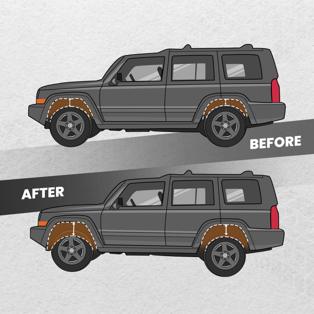 Front 2 inch Rear 2 inch Level Lift Kit compatible for Jeep Cherokee KL 2014-2019 Strut Spacer