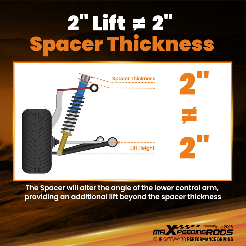 Front 2 Rear 2 Leveling Lift Kit compatibile per Jeep Cherokee KL 2014-2019 Overland Sport