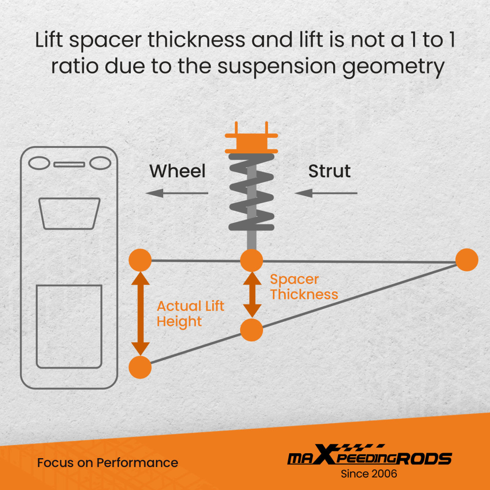 3 Front 2 Rear Lift Kit compatible for Nissan Frontier 2005-23 compatible for Suzuki Equator 2009-12