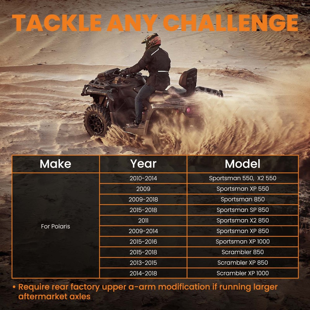 2 inch Lift Kit Compatible for Polaris Sportsman 850 2016 for Scrambler 850 2018