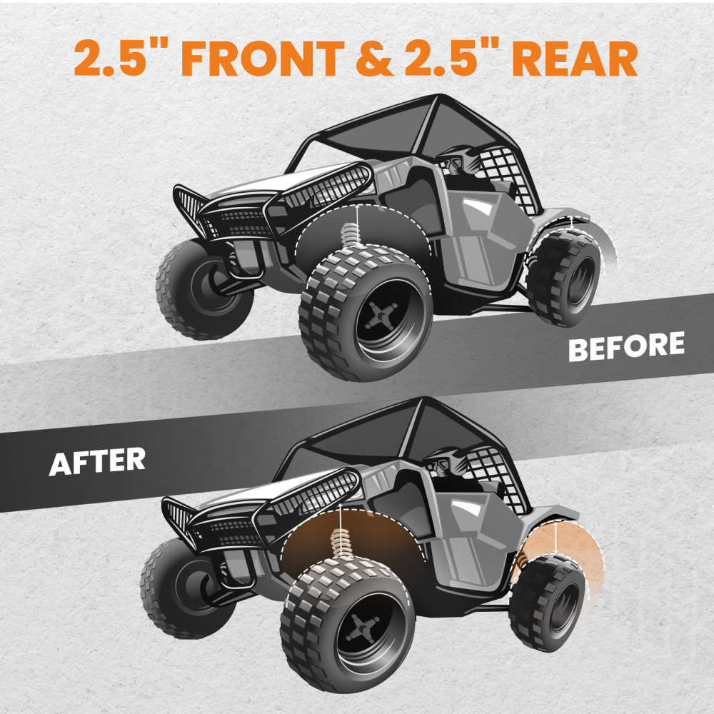 Lift Kit 2.5 inch compatible for Polaris Ranger 900 Crew 900 2013-2018 2016