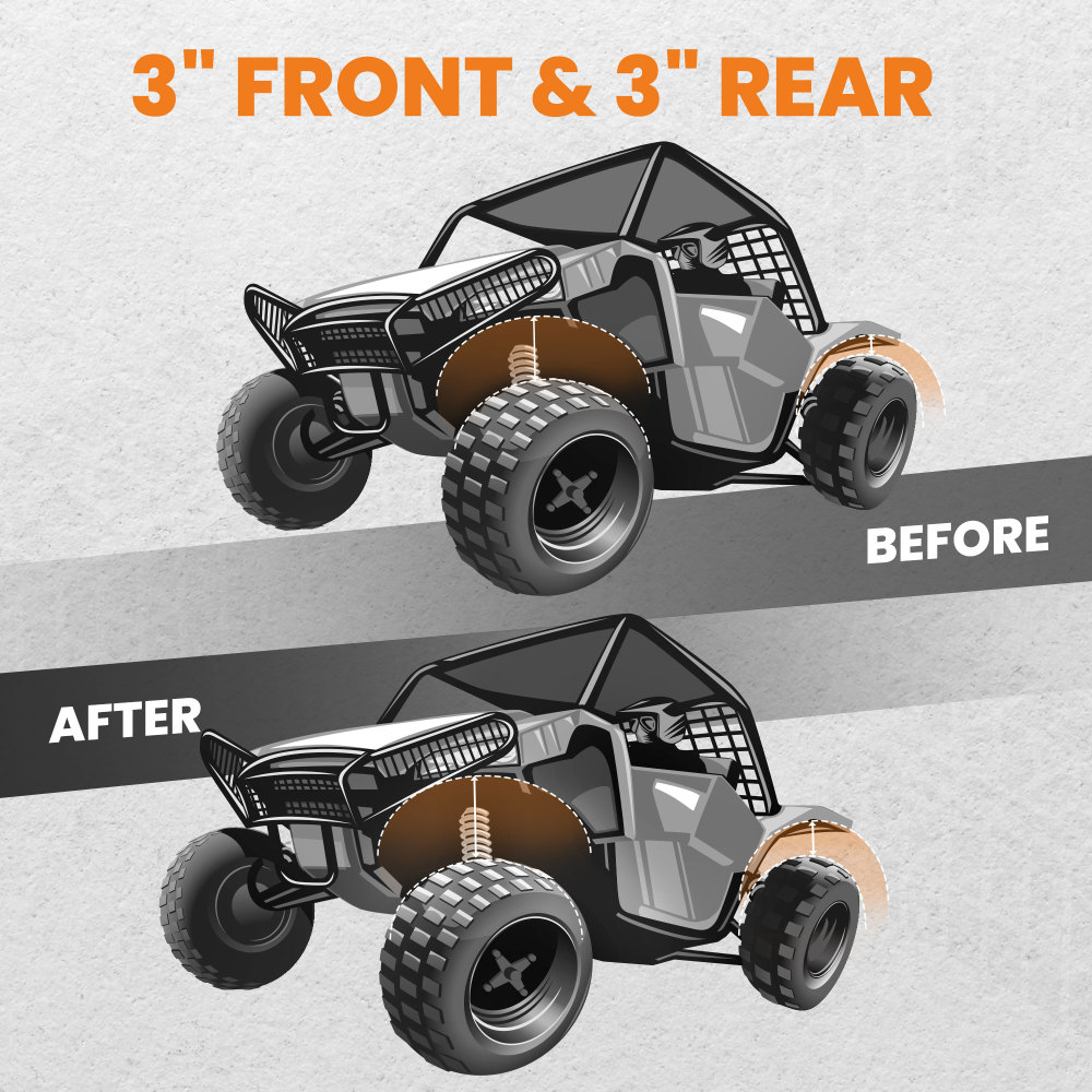 3 inch Lift Kit compatible for Polaris Ranger 570/CREW XP 900 XP 1000 UTV