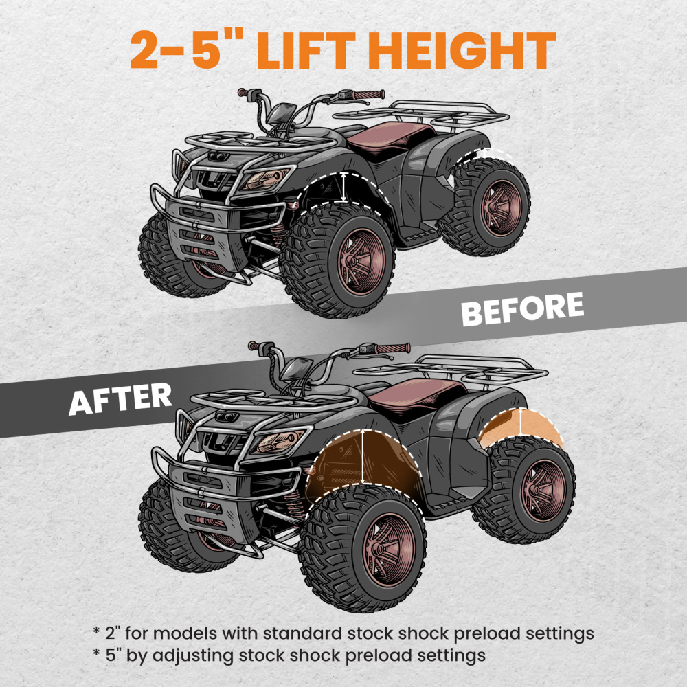 Compatible for Polaris RZR 900 S 900 4 UTV 2015-2016 Suspension Lift Kit 2 inch-5'' 