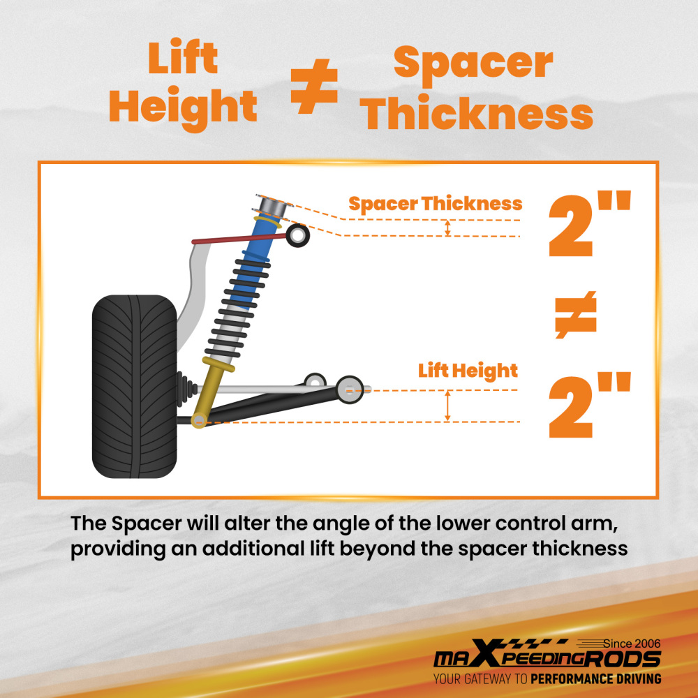 2 Inch Front Rear Spacer Lift compatible for Dodge Ram 1500 2009-2023 4WD Billet Kit