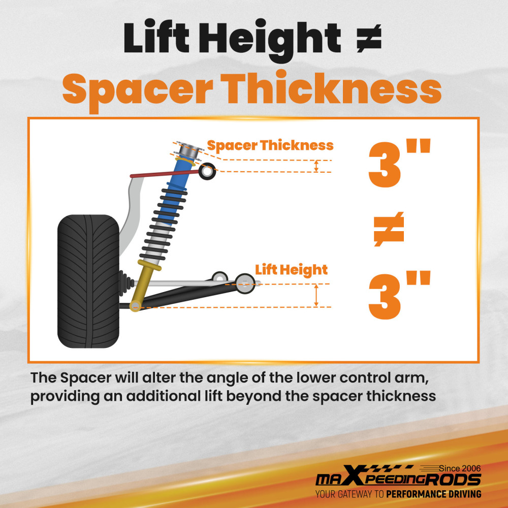 3 Front 2 Rear Leveling Lift Kit compatibile per Ford F-150 4WD 2WD 2004-2020 2018 2019