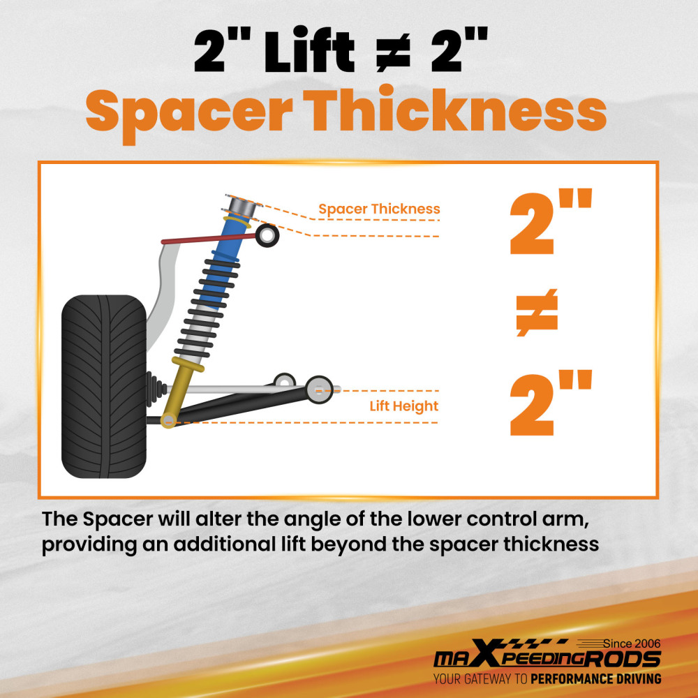 2 Front Lift Kit Leveling Lift Kit for Ford F-150 F150 2WD 4WD Raptor