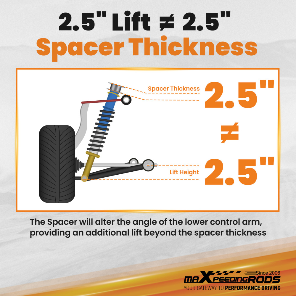 Pair 2.5 inch Front Leveling Lift Kit compatible for Ford F-150 2WD / 4WD 2004-2024
